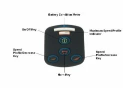 Buy 🔥 Mon Ster Keypad For 4 Key VSI Joystick Controllers 👏 -Cheap Joysticks Store keypad vsi joystick controller 3 2